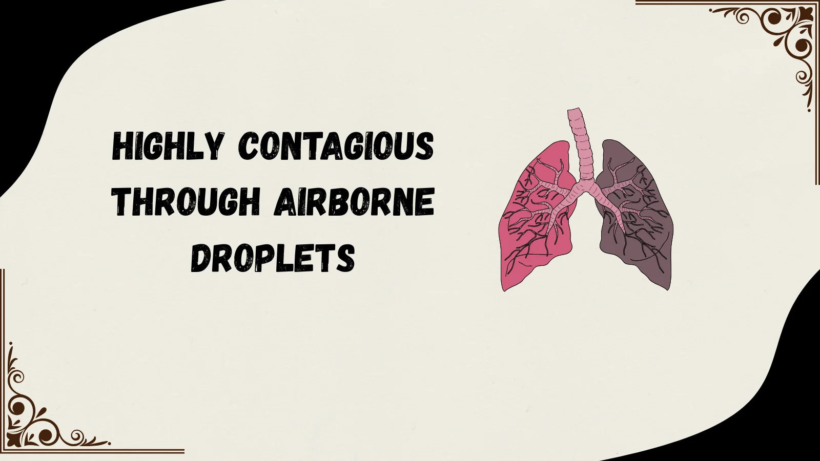 tuberculosis meaning